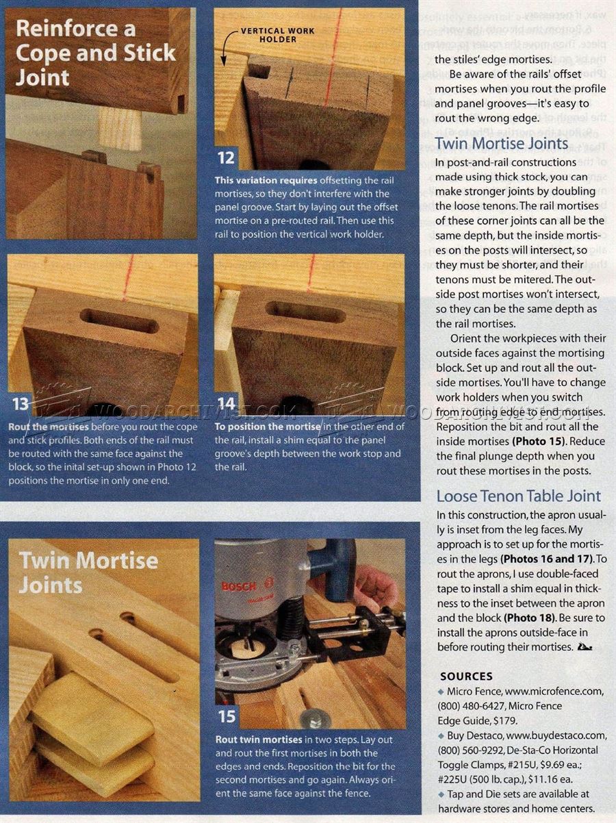 Loose Tenon Joinery