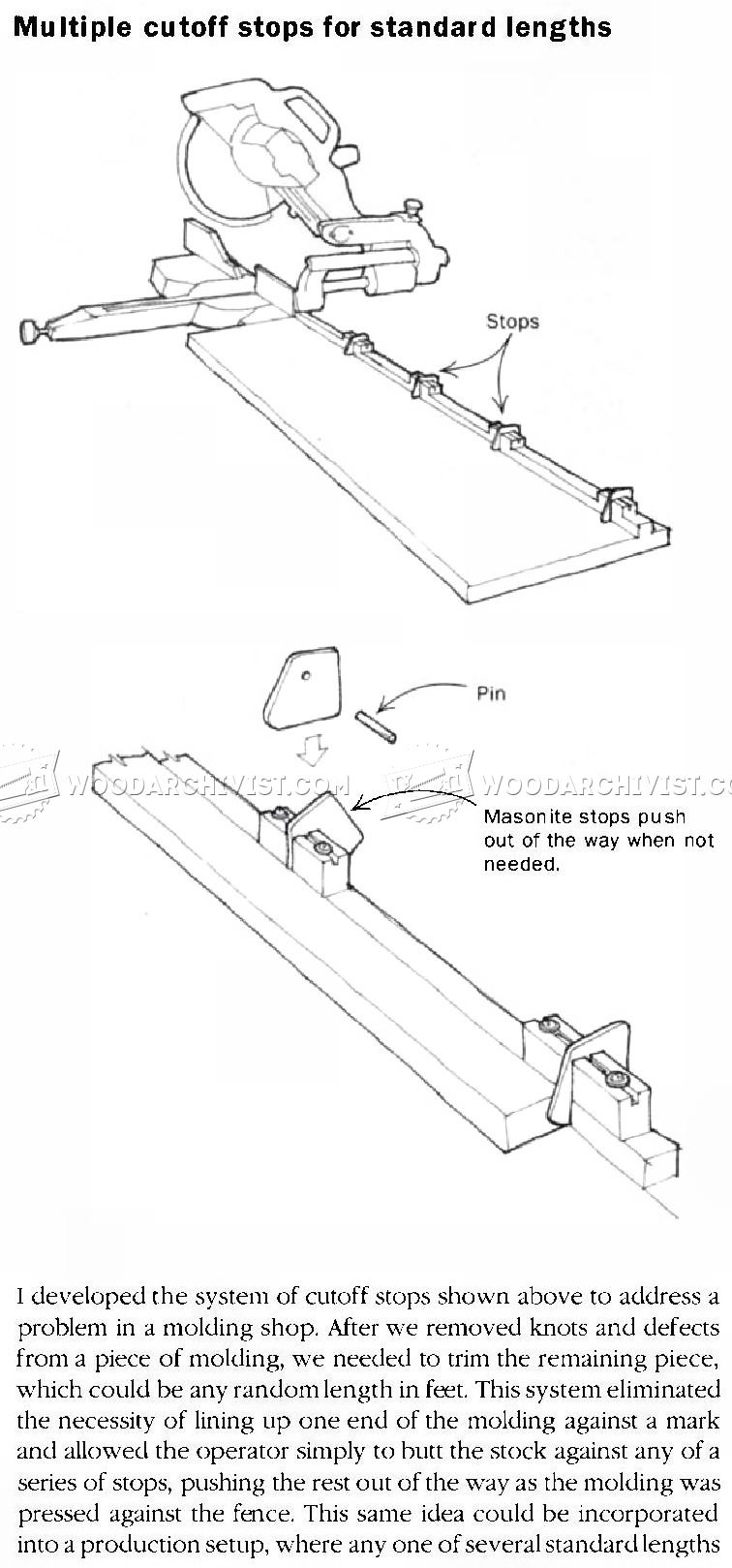 Miter Saw Cutoff Stops