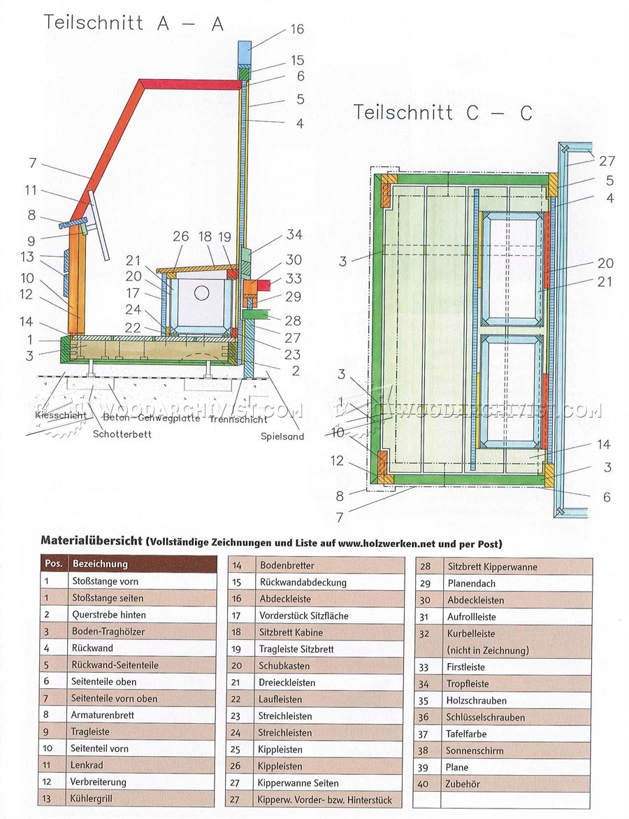 Car Sandbox Plans
