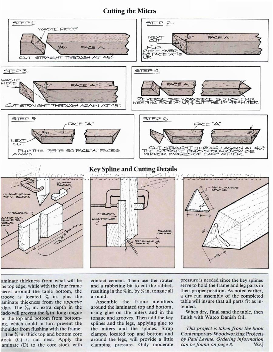 Cube Table Plans