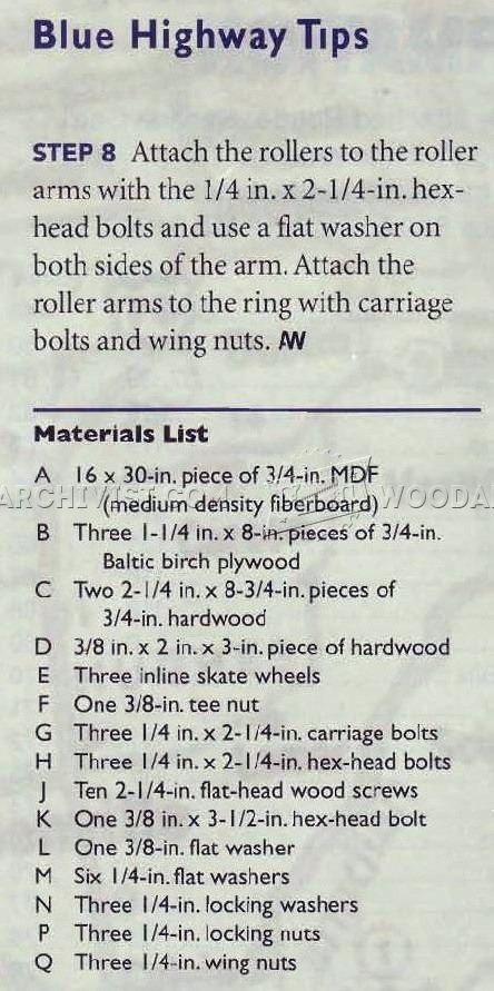 Lathe Steady Rest Plans