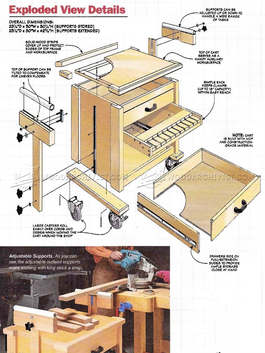 Rolling Shop Cart Plans • Woodarchivist