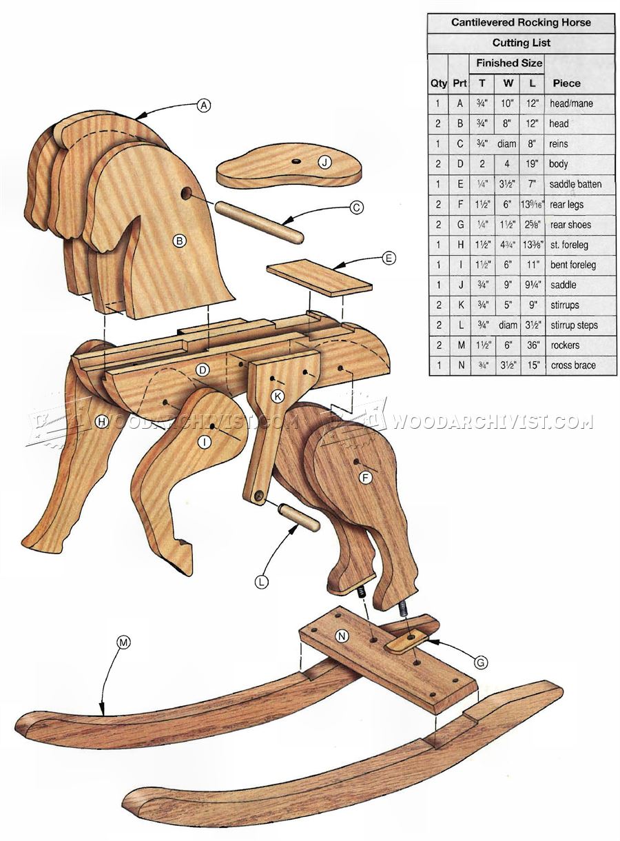 Simple rocking 2024 horse plans