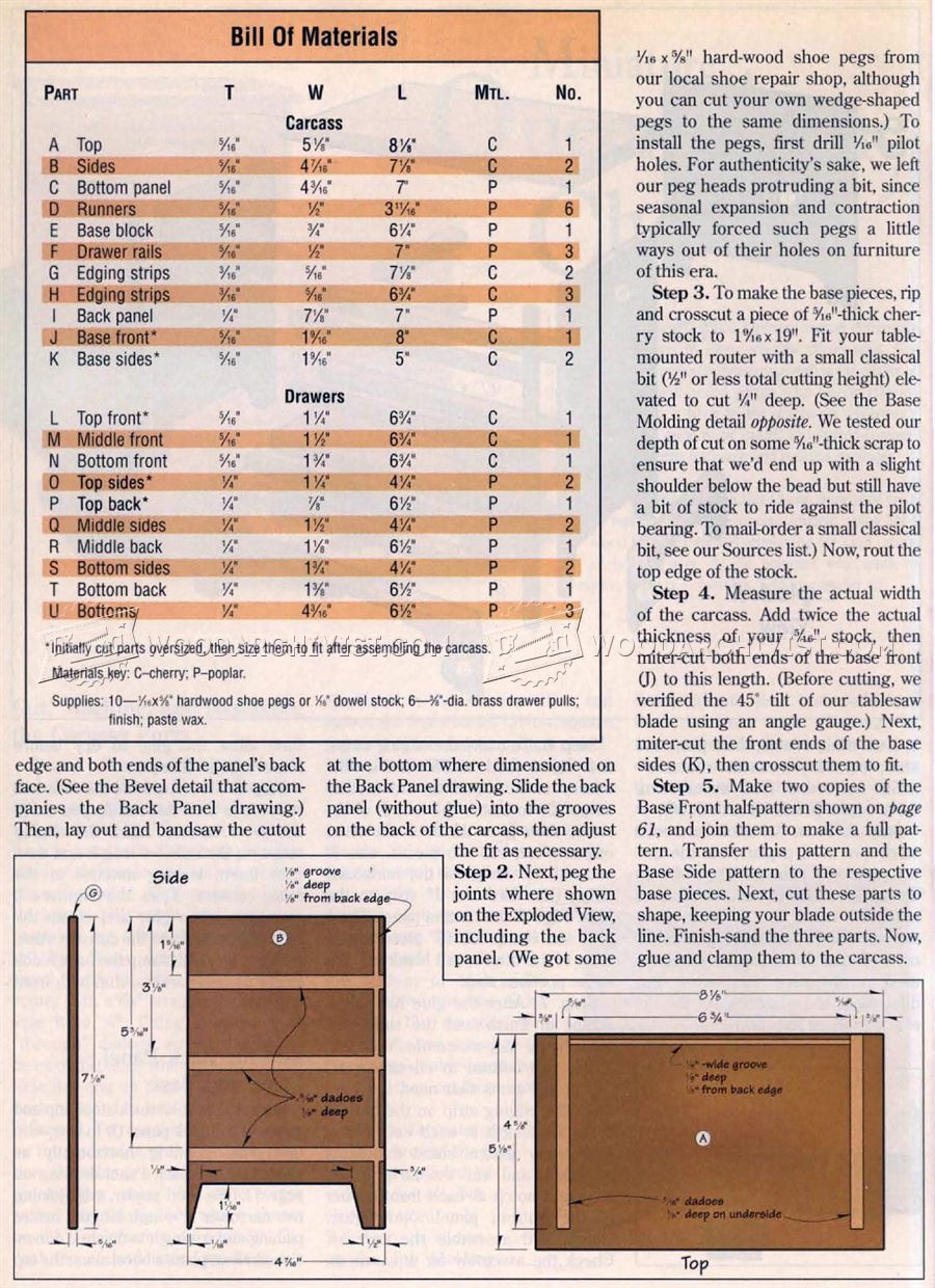 Miniature Chest Plans