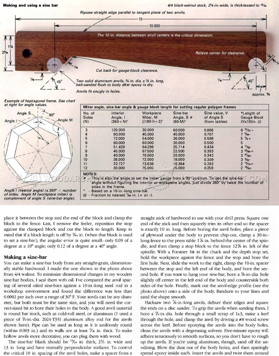 Simple Instrument Sets Precise Angles