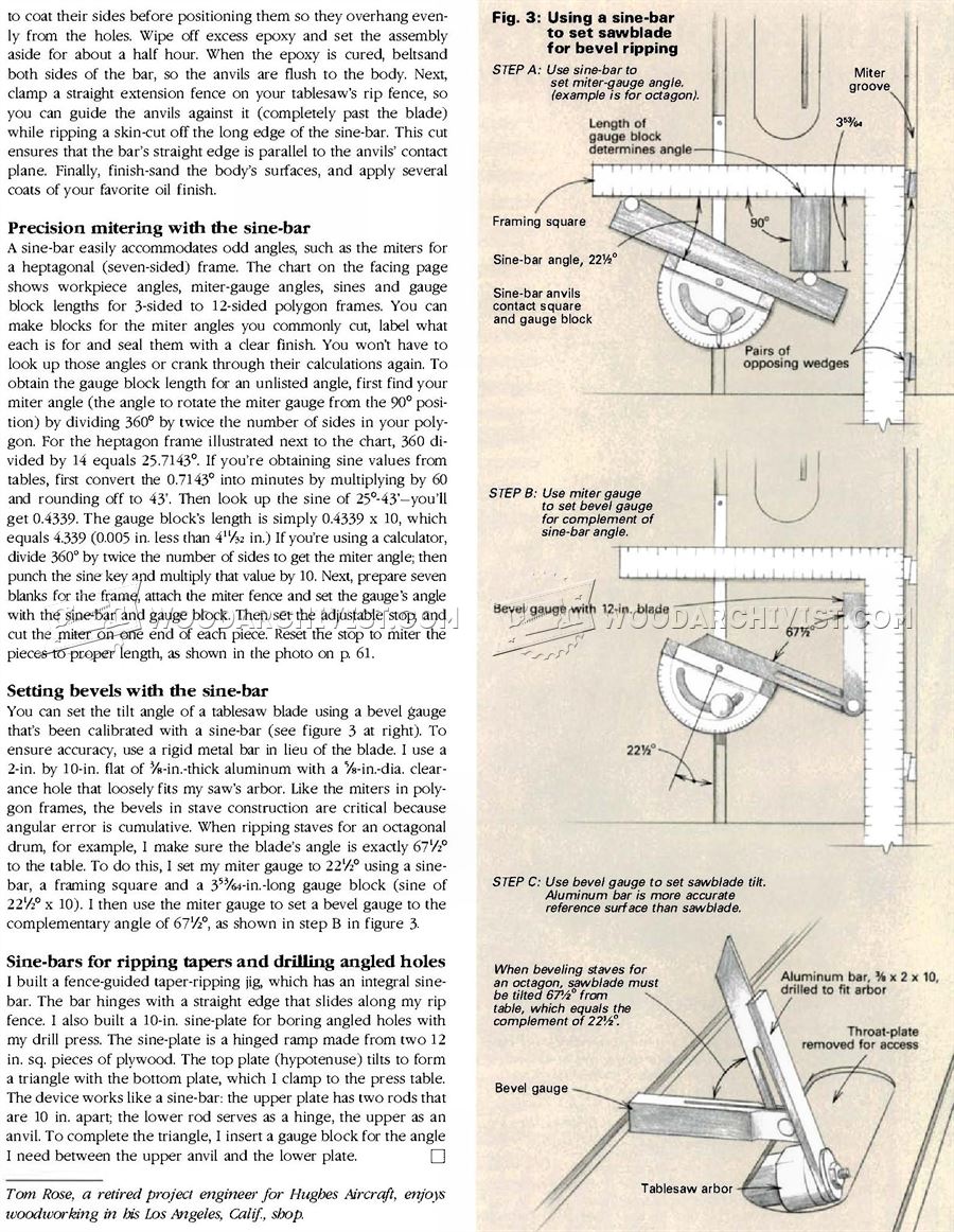 Simple Instrument Sets Precise Angles