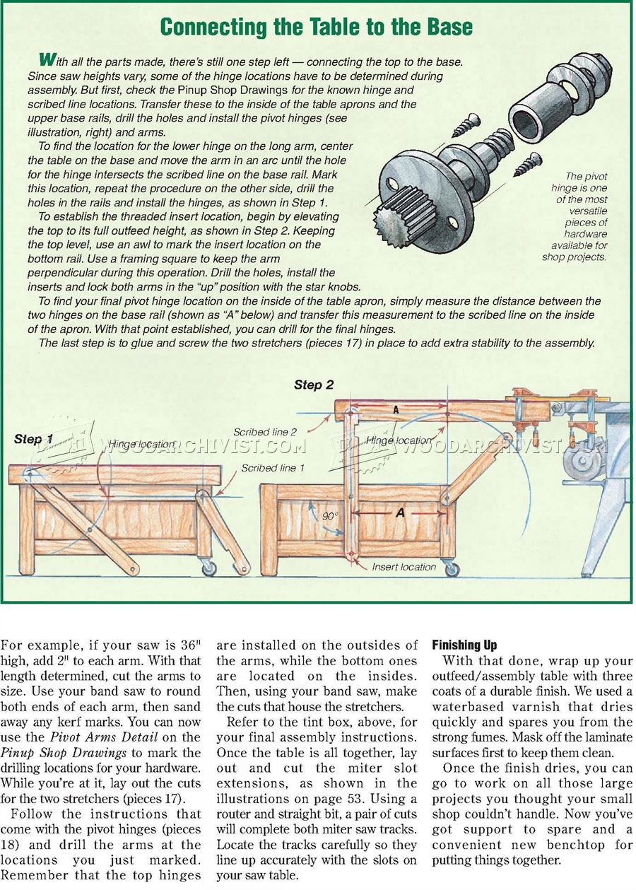 Table Saw Outfeed Table Plans