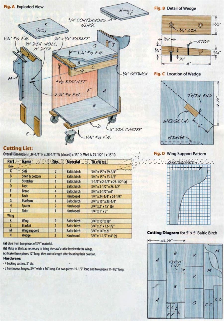 DIY Mobile Miter Saw Stand