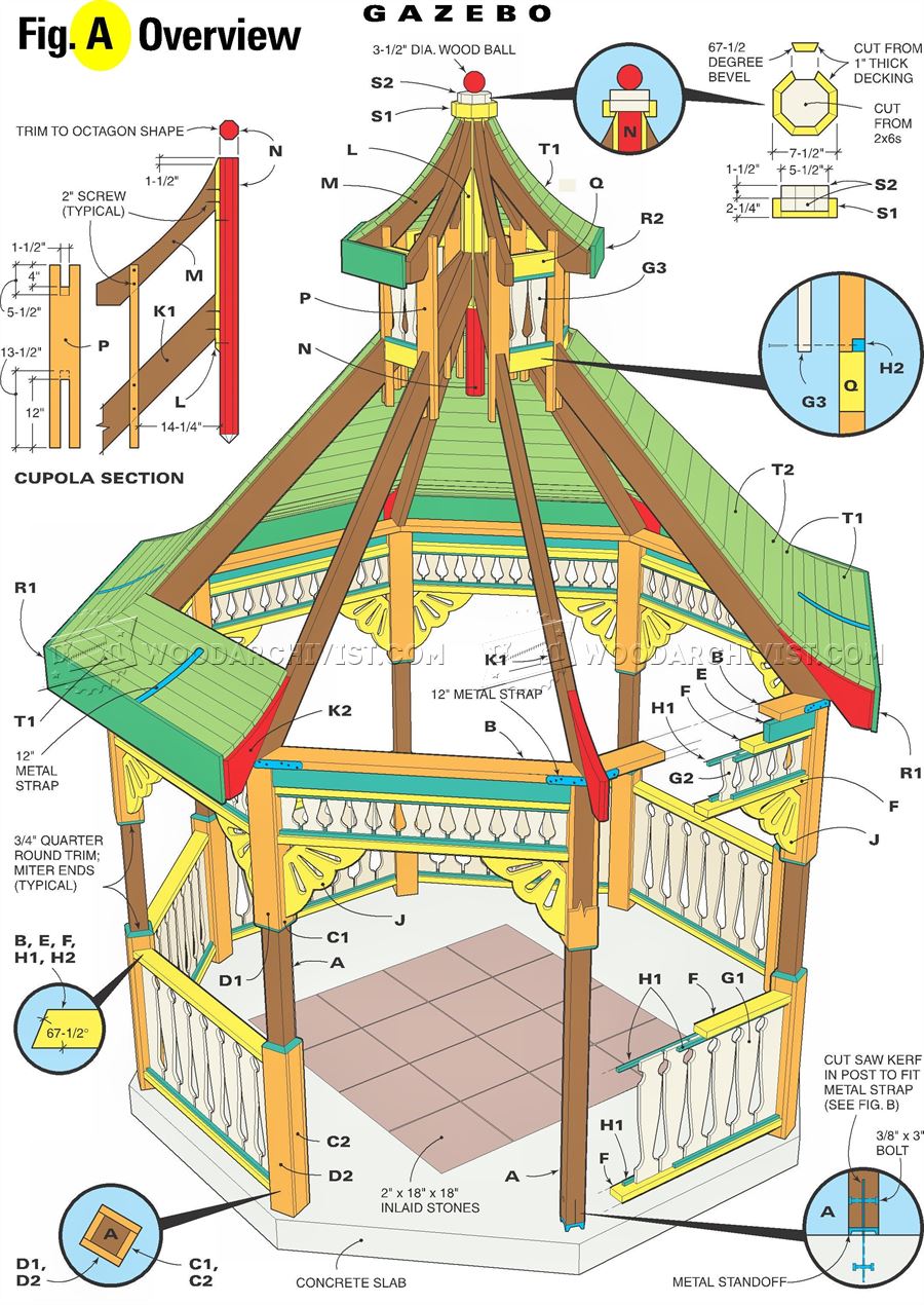 DIY Gazebo