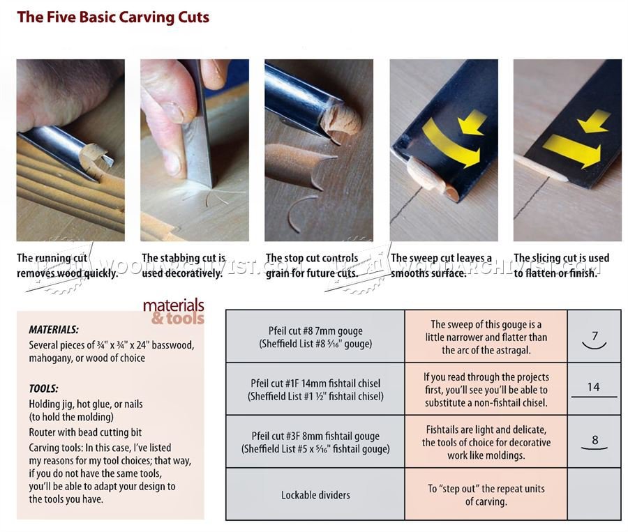 Carving Decorative Molding
