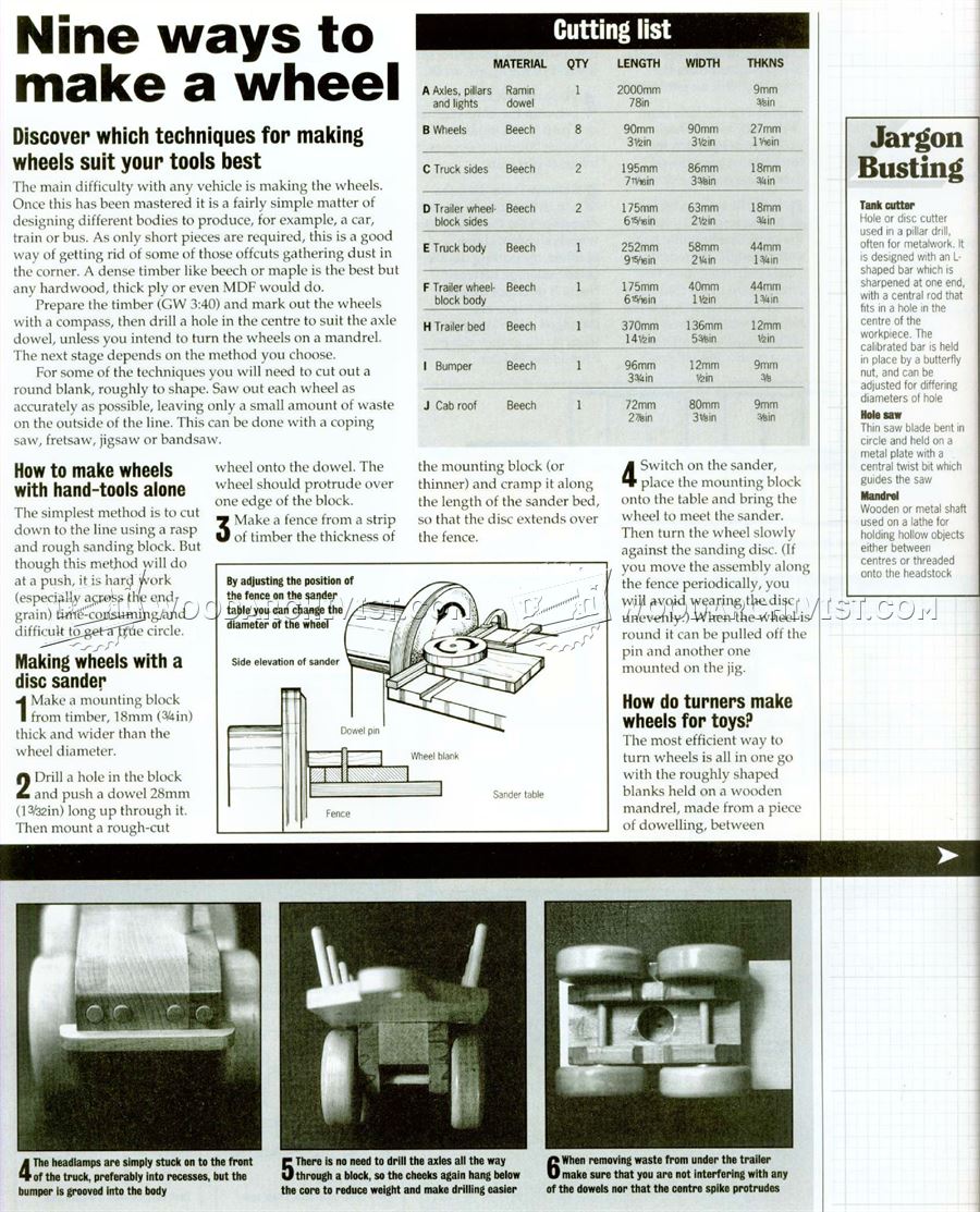 Wooden Logging Truck Plans