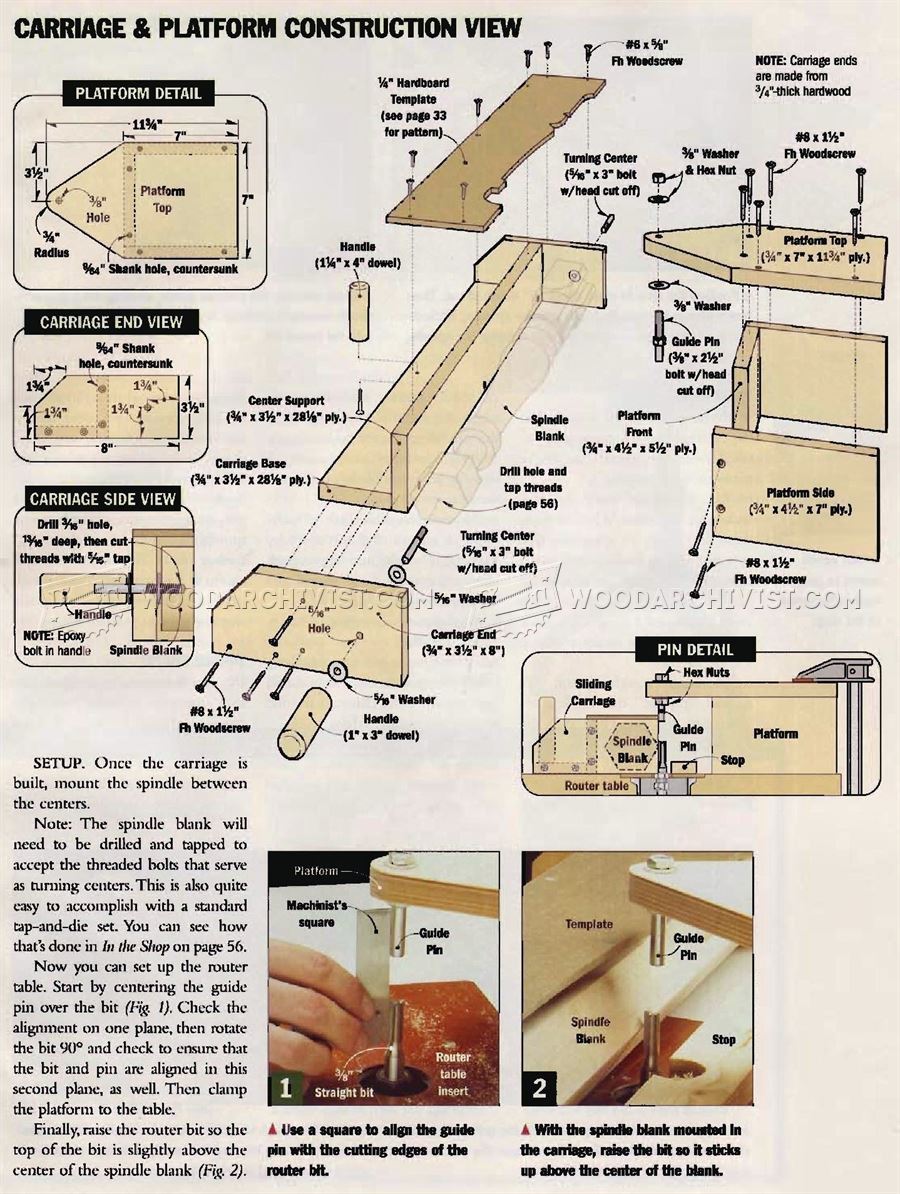 Router Table Turning