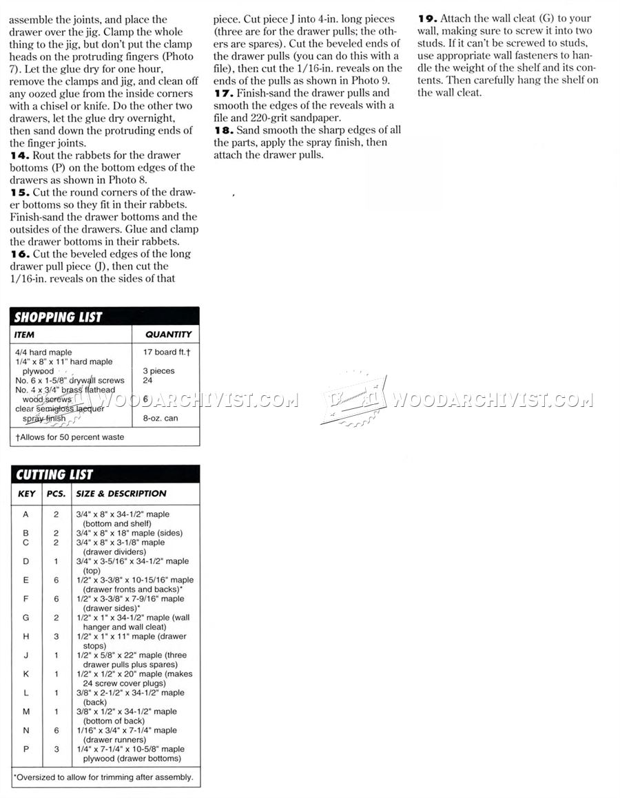 Kitchen Shelf Plans
