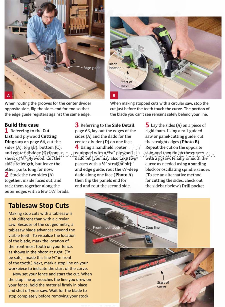 Mobile Shop Cart Plans