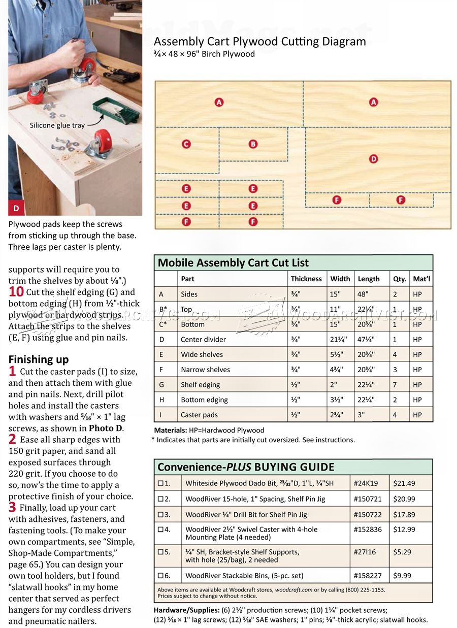 Mobile Shop Cart Plans