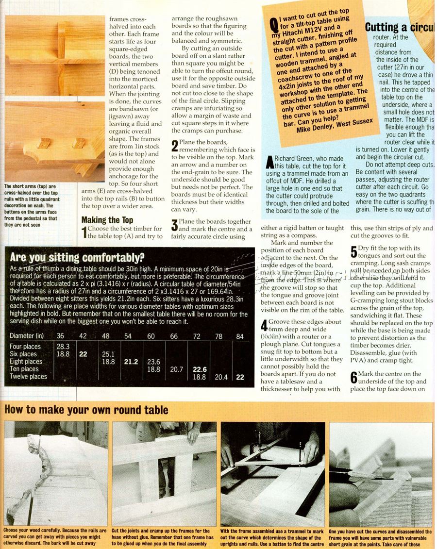 Circular Table Plans