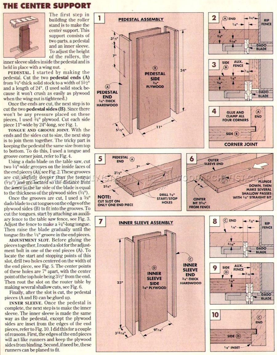 Wooden Roller Stand Plans