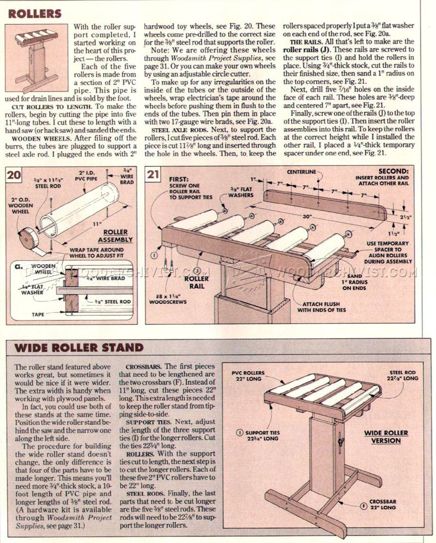 Wooden Roller Stand Plans