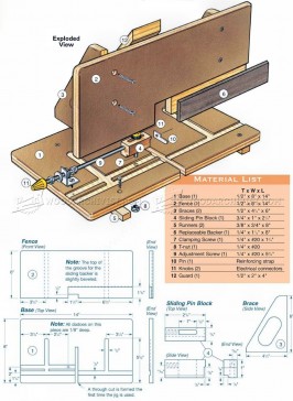 Adjustable Box Joint Jig • WoodArchivist