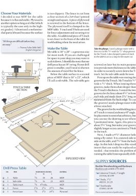 Drill Press Table Plan • WoodArchivist
