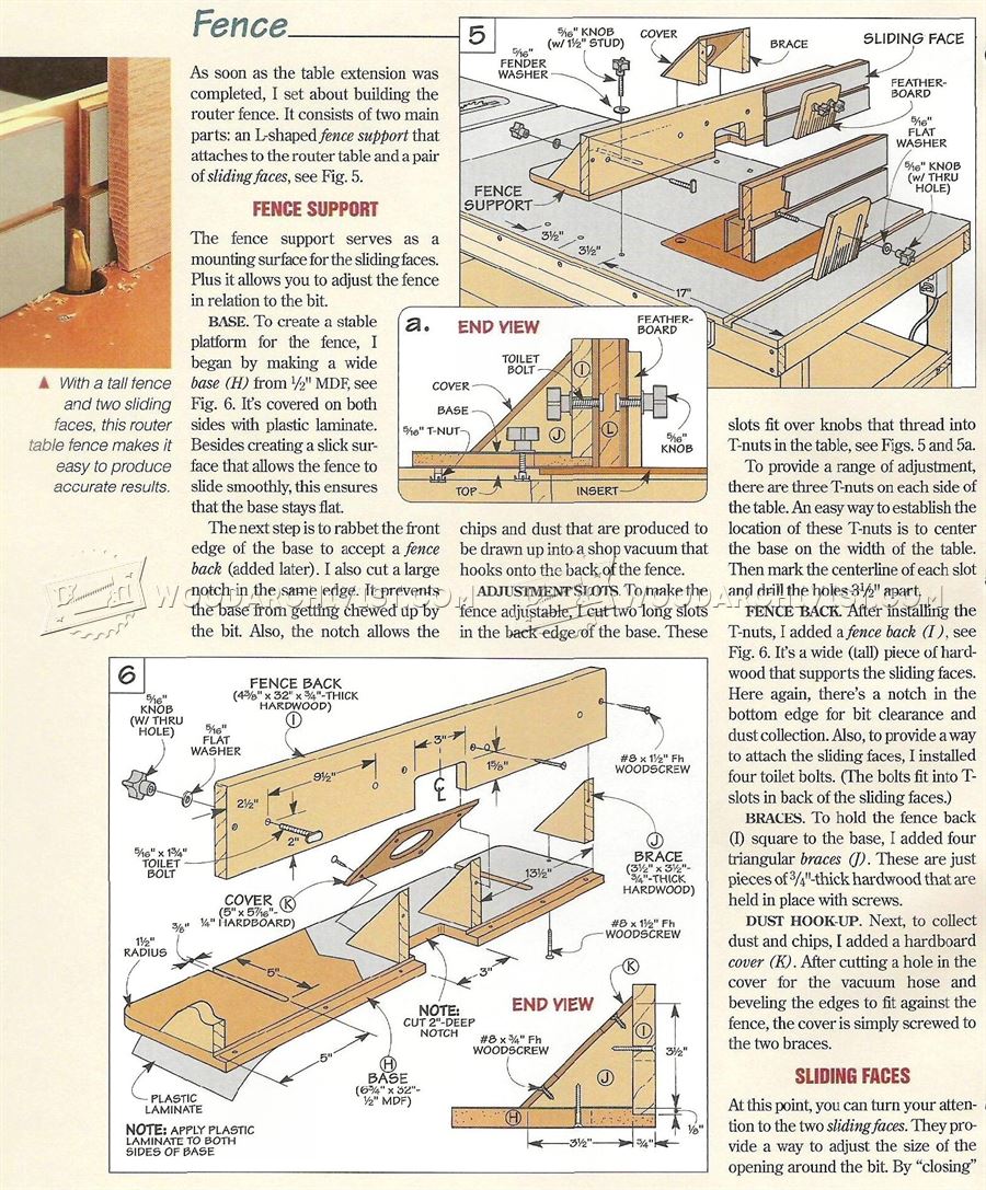 Table Saw Workstation Plans • WoodArchivist