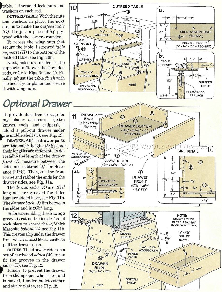 Portable Planer Stand Plans • WoodArchivist