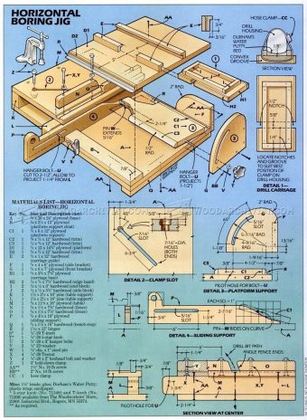 Horizontal Boring Jig • WoodArchivist