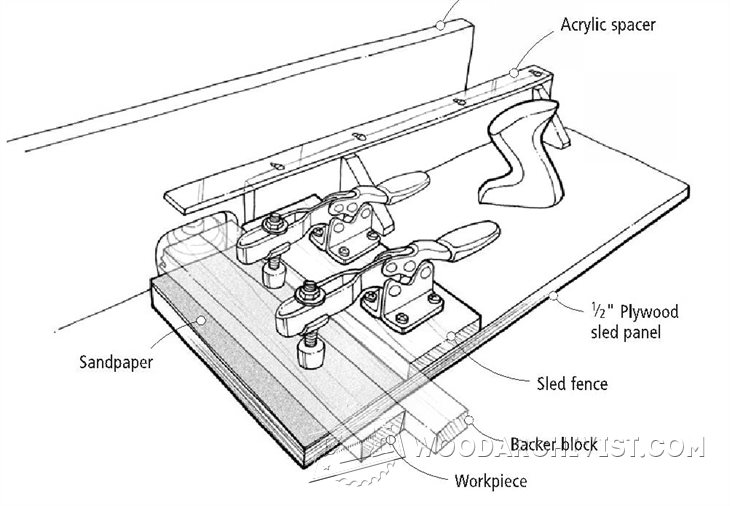Router Table Sled • WoodArchivist