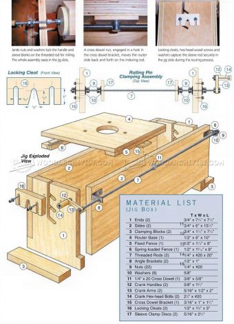 Making Multi-Sleeve Rolling Pin • WoodArchivist