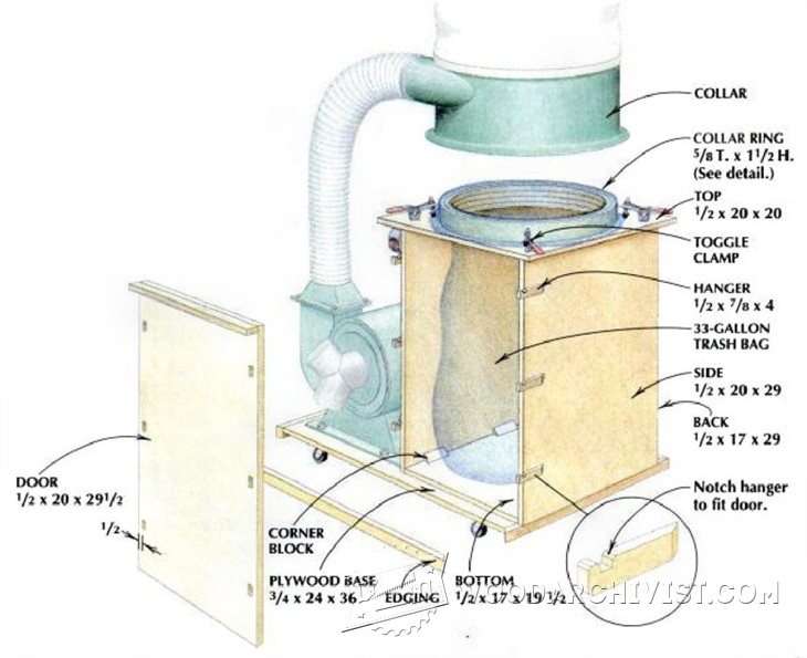 Dust Collector Upgrade • WoodArchivist
