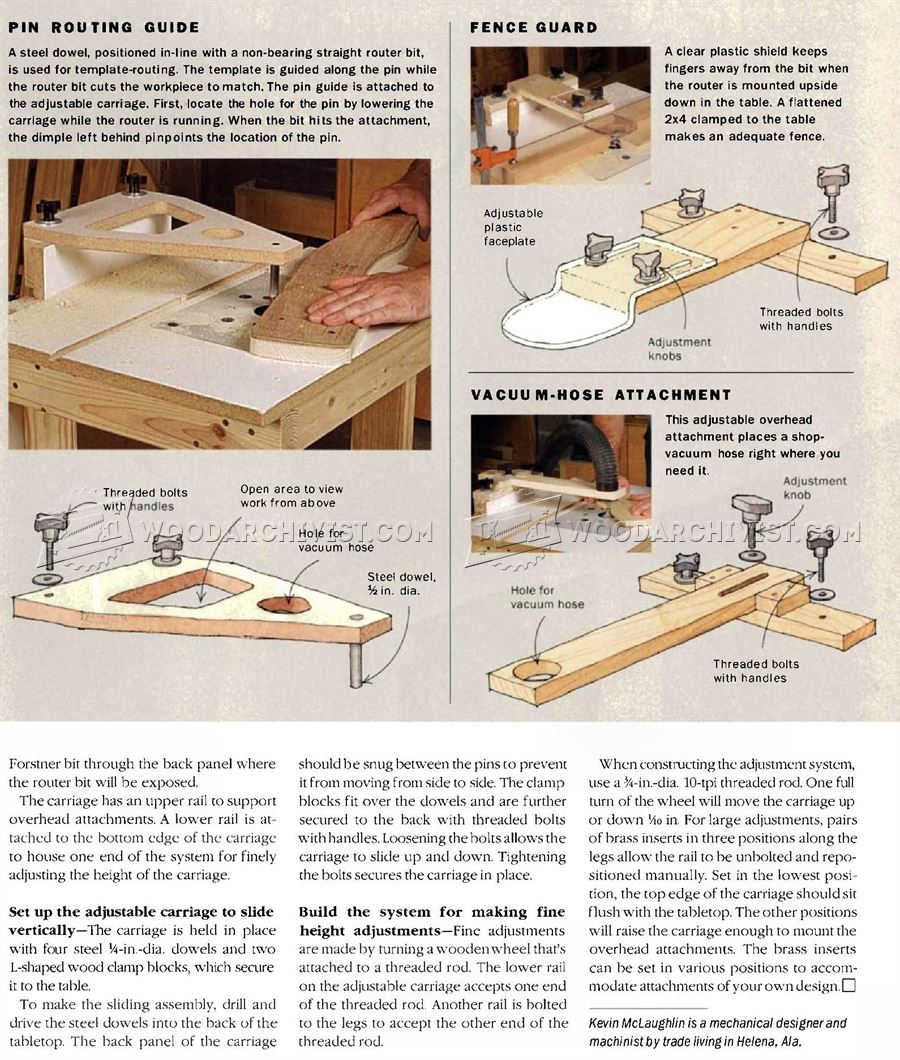 Horizontal Router Table Plans • WoodArchivist