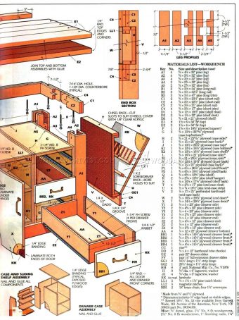 Home Workshop Workbench Plans • WoodArchivist