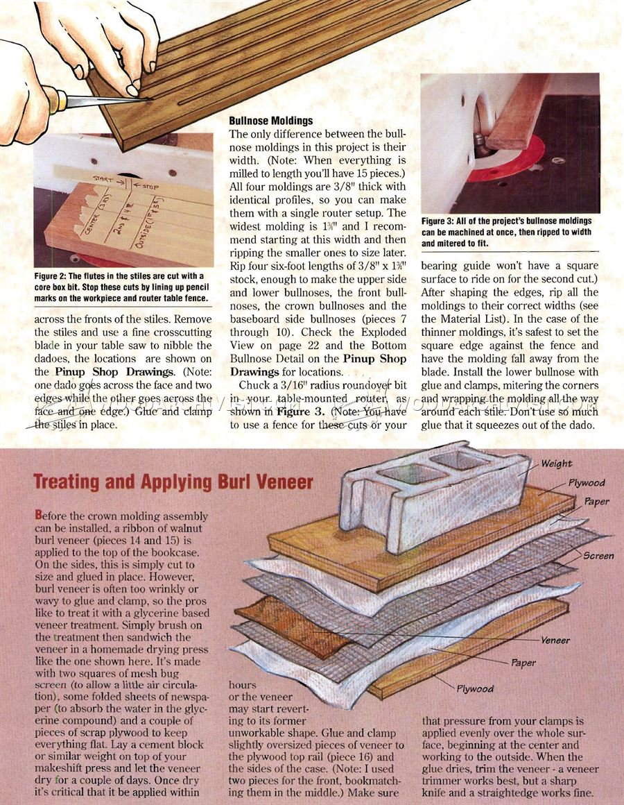 Bookcase Plans • WoodArchivist