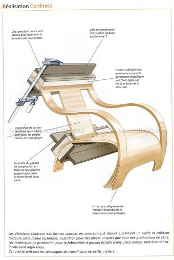 Bent Armchair Plans • WoodArchivist
